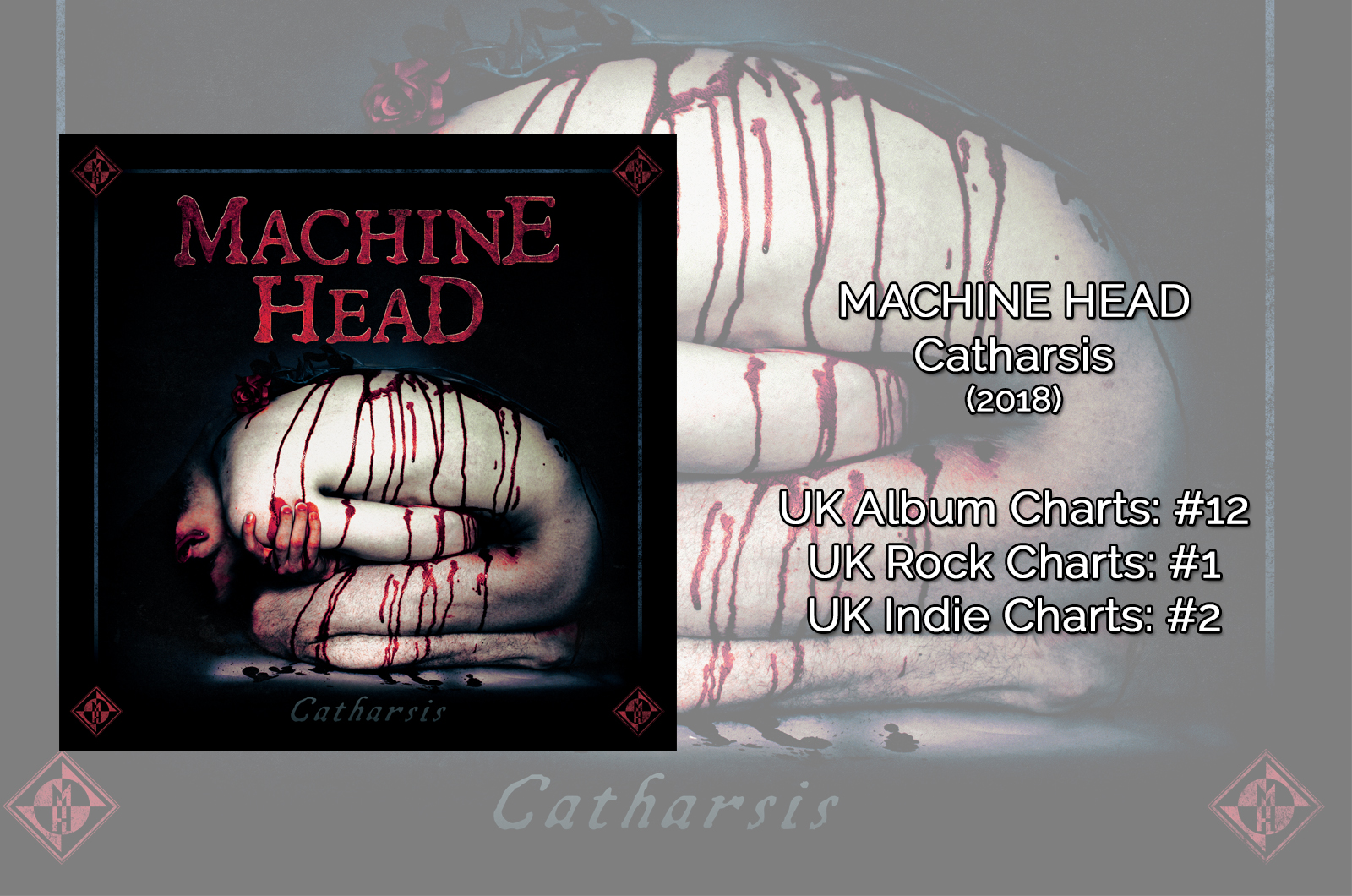 MACHINE HEAD - Catharsis