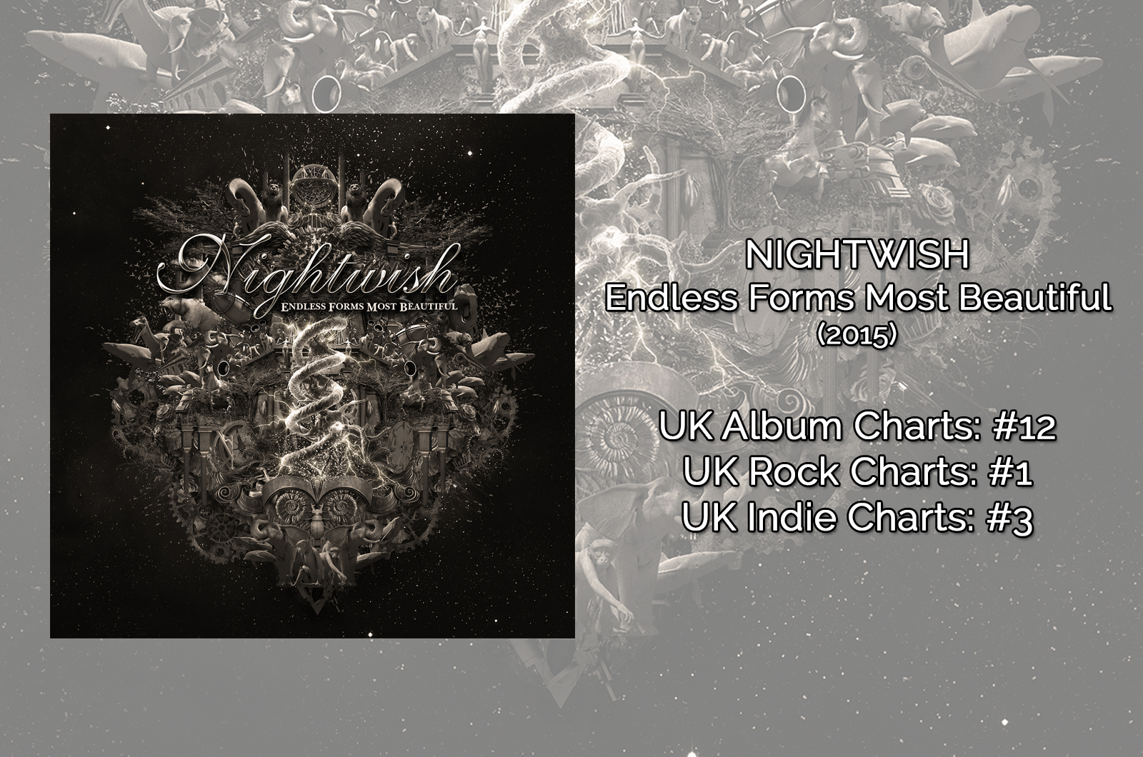 NIGHTWISH - Endless Forms Most Beautiful